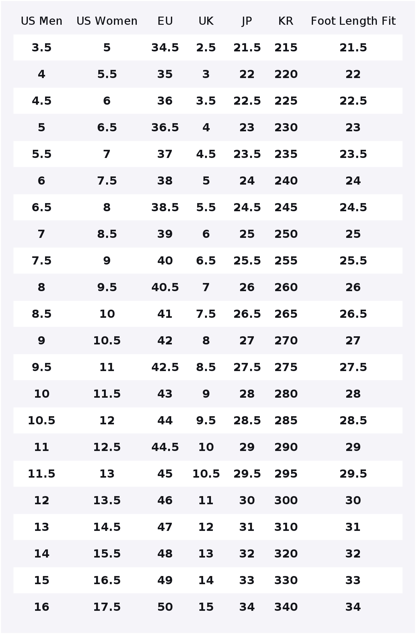 Tênis de skate Vans Sk8 Hi Rei - Vans Shoes Sk8-Hi avaliação e preço